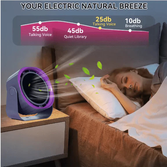 مروحة مكتب بدون شفرات بشاشة رقمية – موزع هواء صامت|Bladeless Desk Fan with Digital Display – Silent Air Circulator